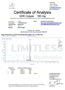 COA_GHK-Cu_100mg_lot-1187-65US_vial2_2024-08-02
